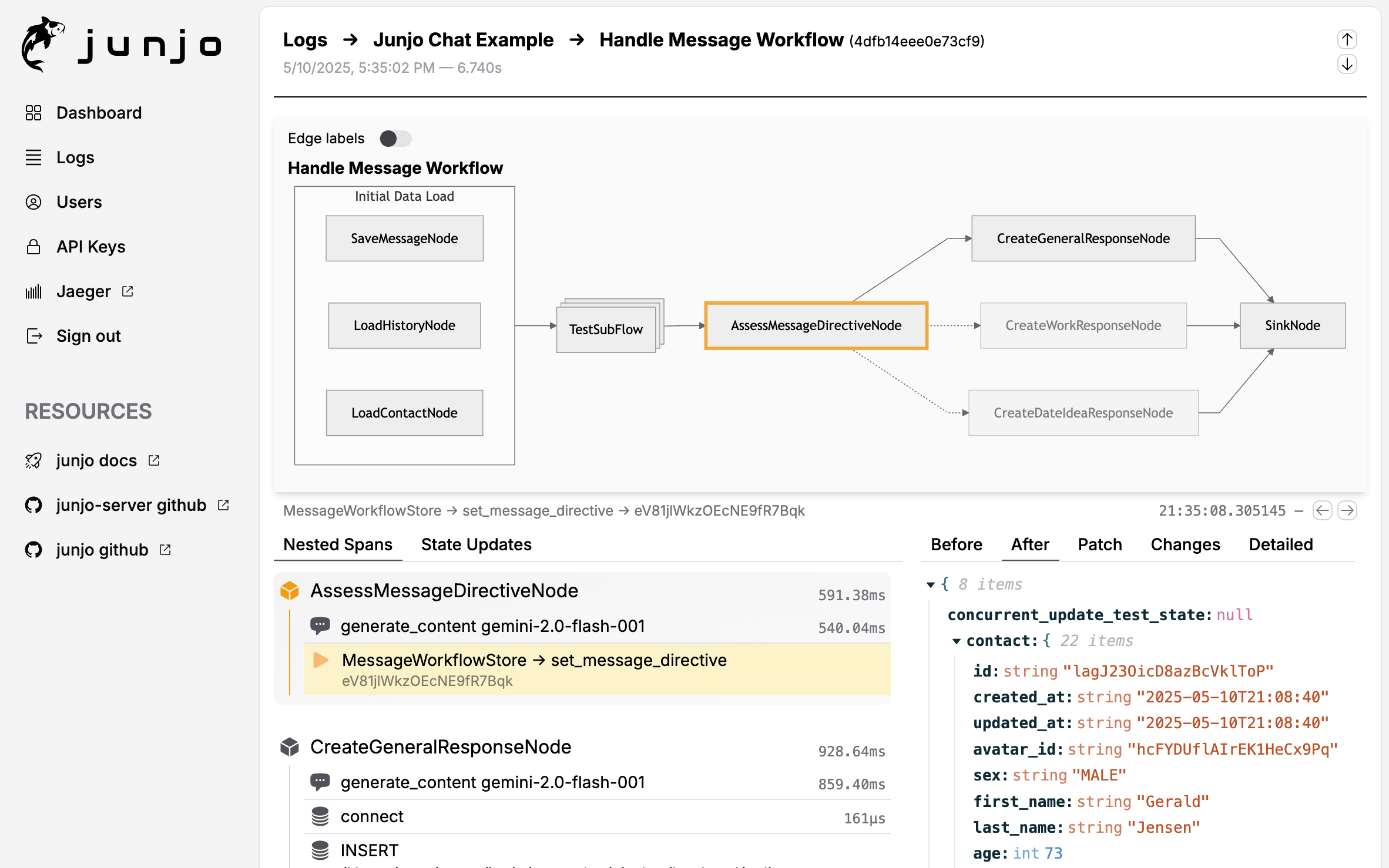 A screenshot of a Junjo workflow graph's telemetry on Junjo AI Studio